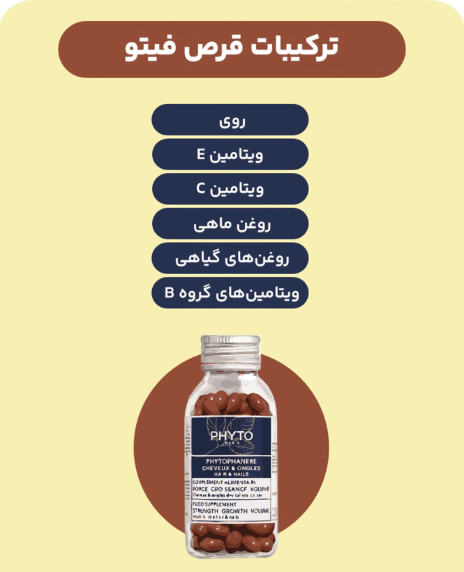 قرص فیتو فانر قرص تقویت مو و ناخن فیتو به شرط اصلی