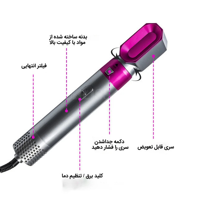 سشوار برس دار پنج کاره TP_5+1