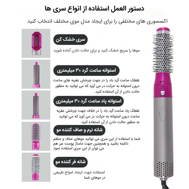 سشوار برس دار پنج کاره TP_5+1