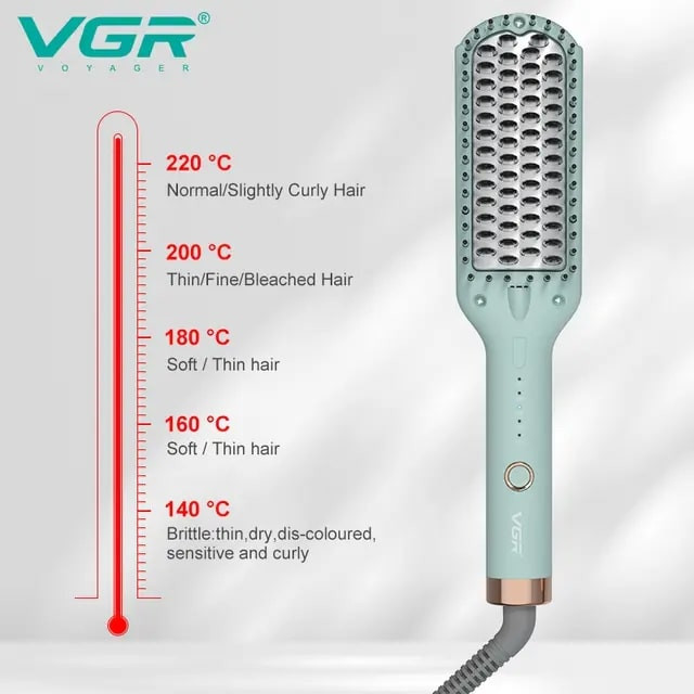 برس حرارتی وی جی ار V_592